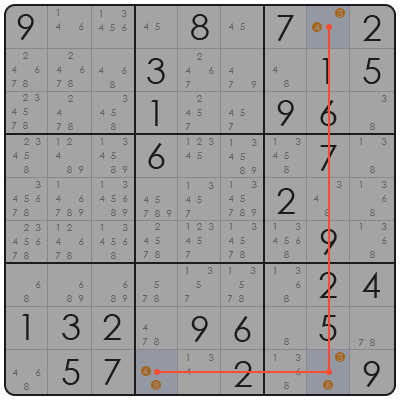 como se juega el sudoku con números